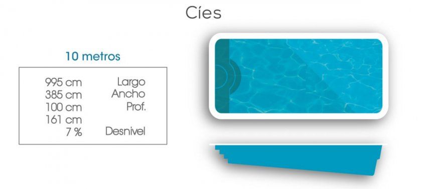 cies ficha