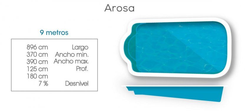 arosa ficha