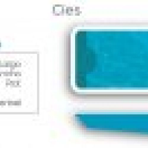 d5050841bcc2ee18bbd22227d5af9936a5a5b4d1