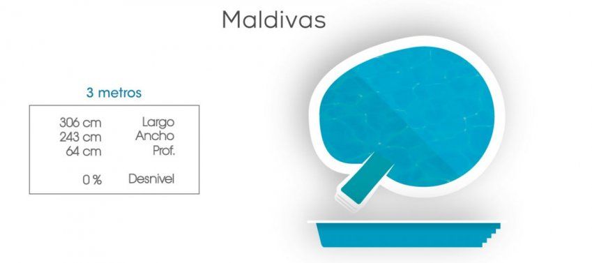 maldivas ficha